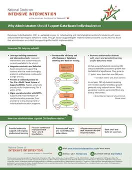 Infographic of Why Administrators Should Support Data-Based Individualization